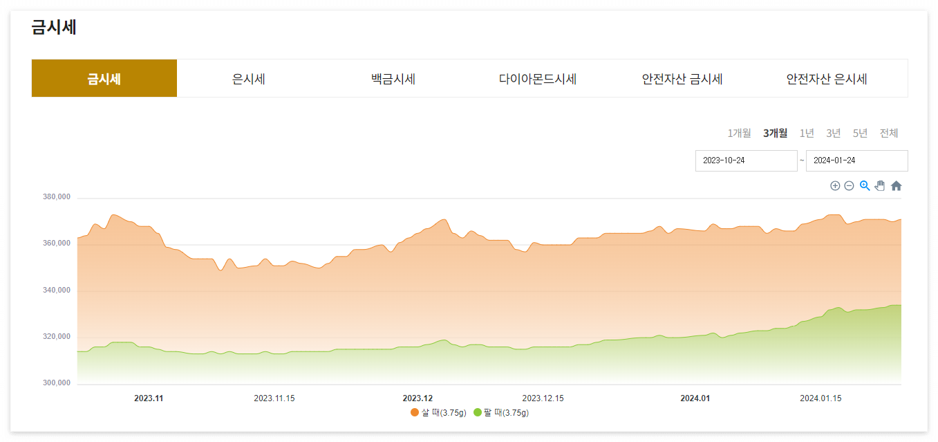 png 파일 이미지