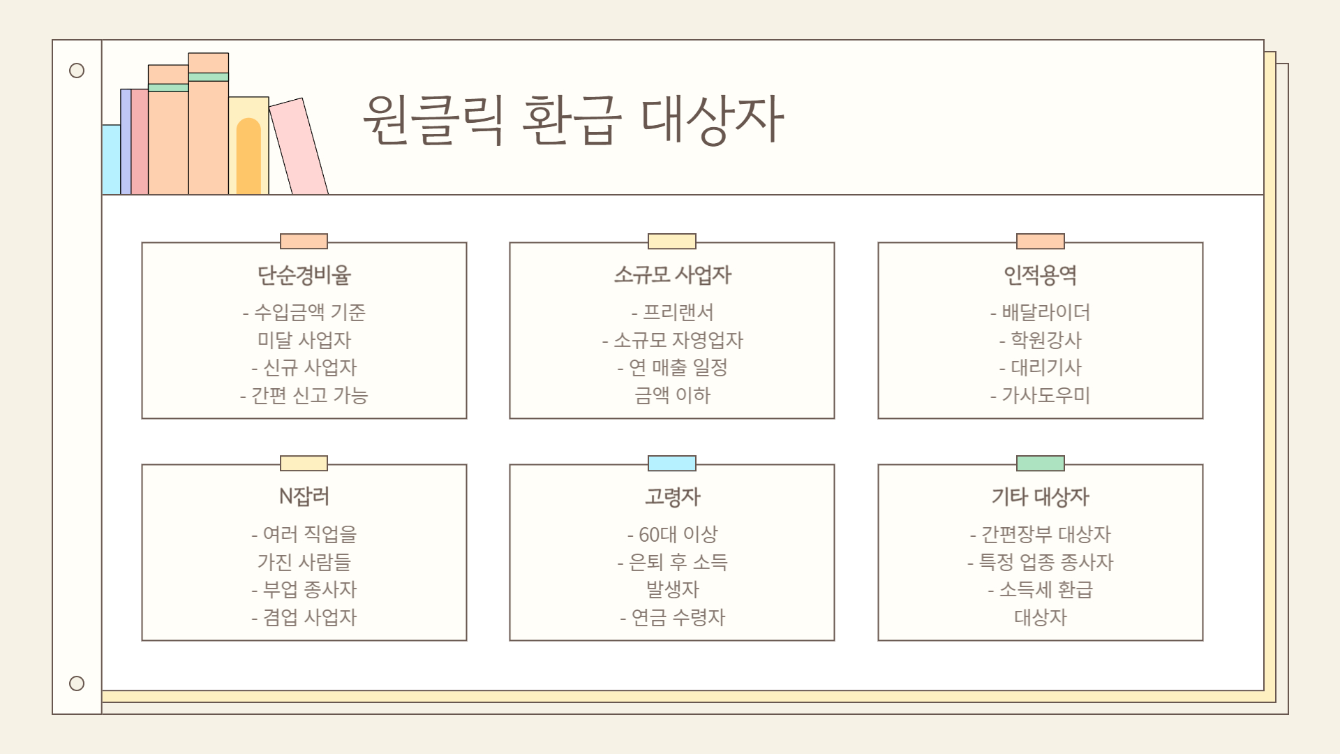 홈택스 원클릭 환급 서비스 신청방법