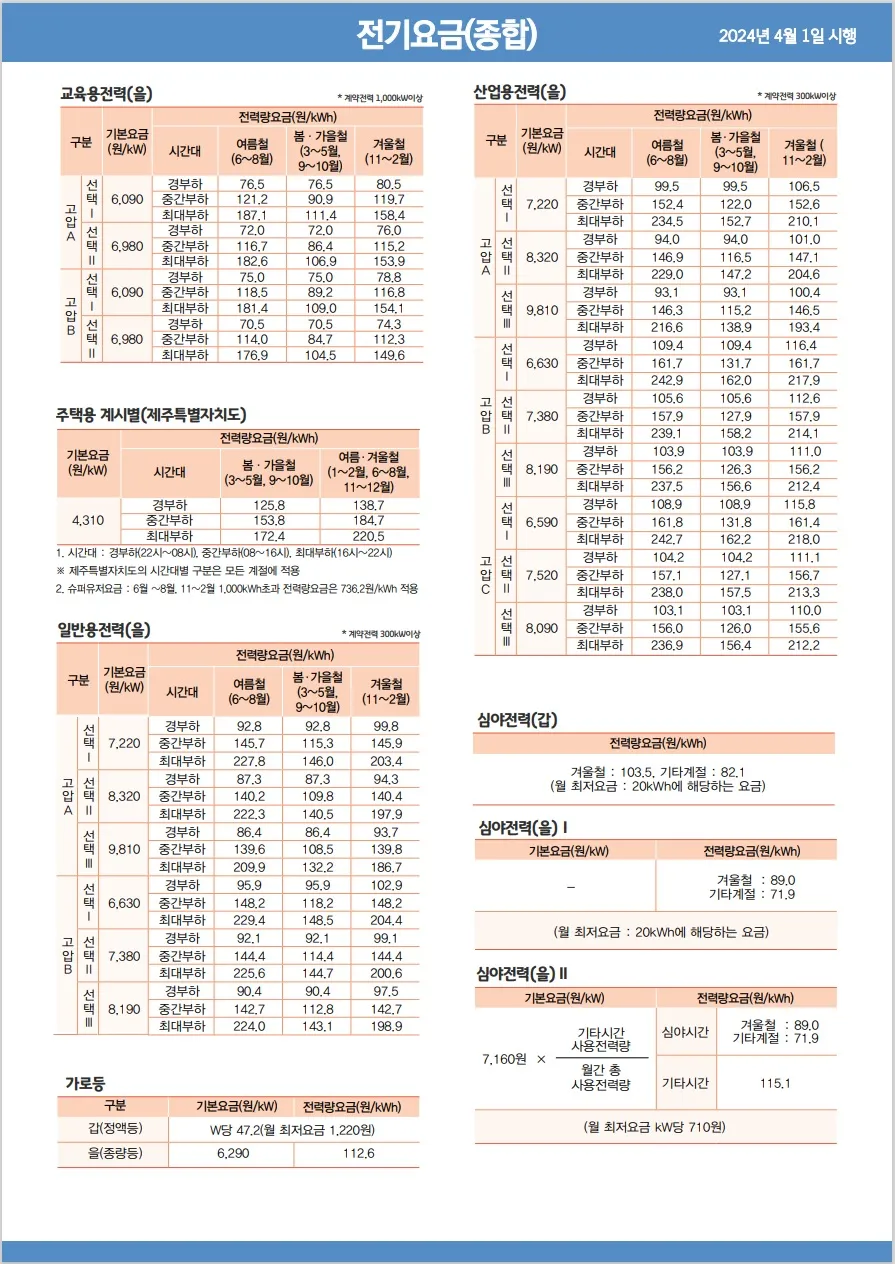 한전 전기요금 조회 실시간 자동이체 등록_1