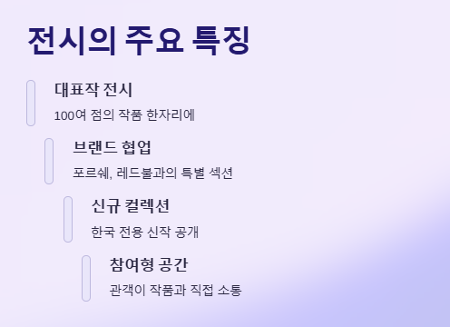 워너 브롱크호스트