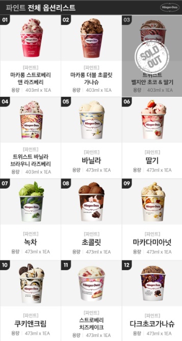 네고왕 하겐다즈