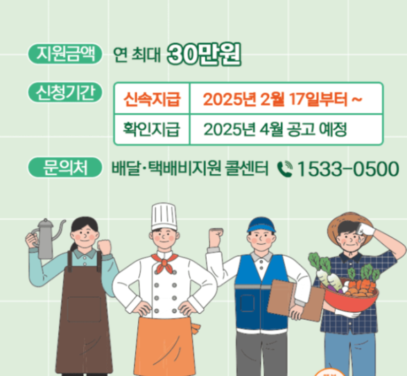 소상공인 배달택배비 지원금액