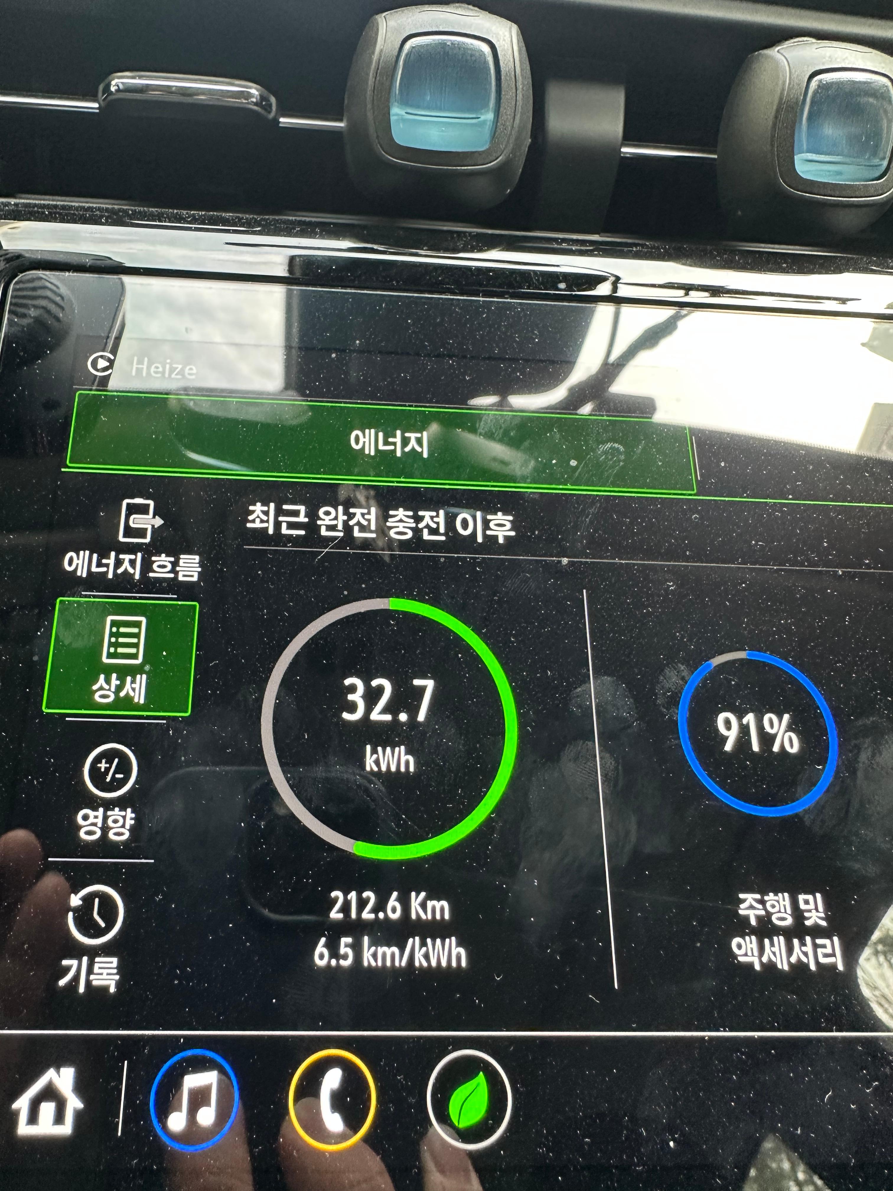 전기차 연비 사진