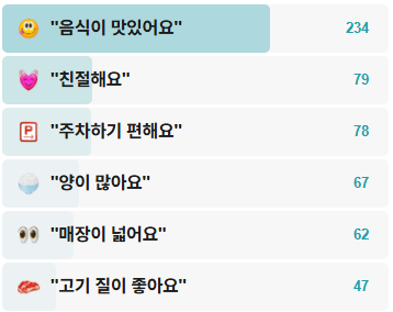 한일가든-후기