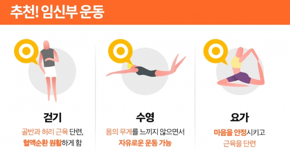 임산부 추천 운동