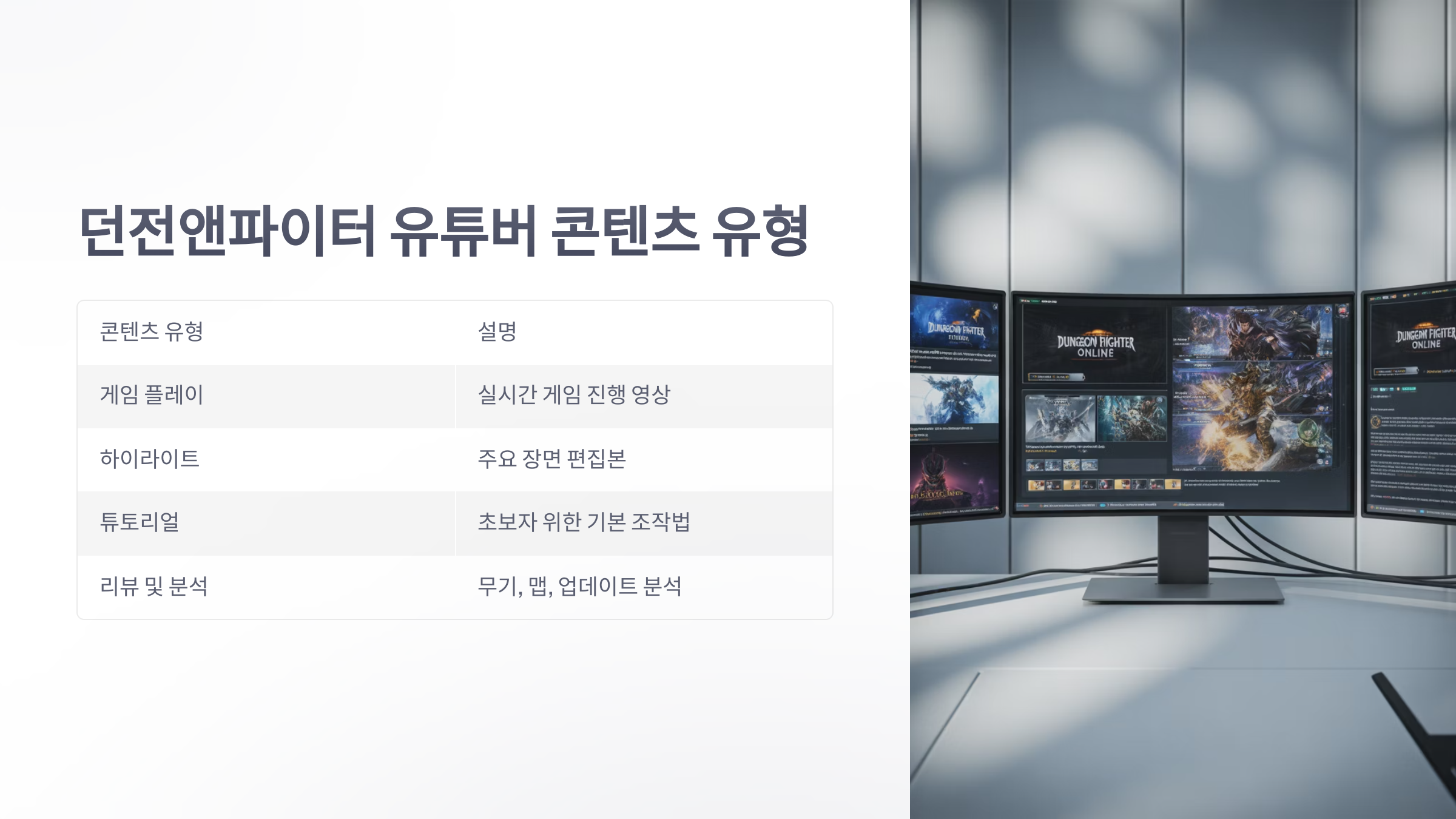 참조-던전앤파이터,-관련-유튜버-소개-4