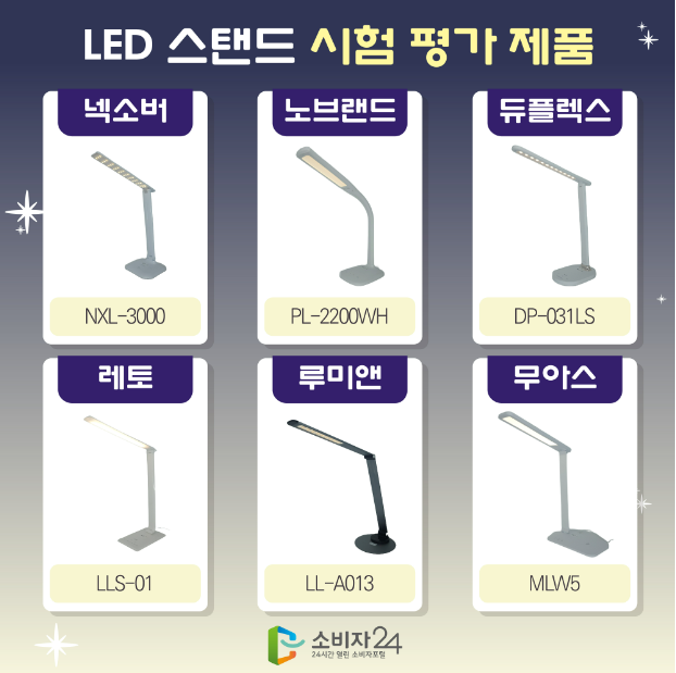 소비자24 - 공정거래위원회에서 해주는 제품 비교 정보