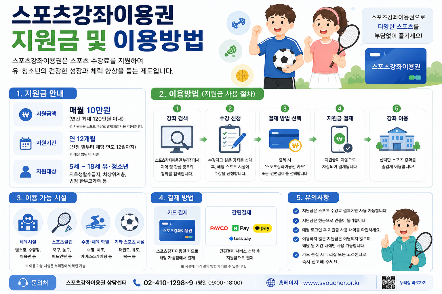 스포츠강좌이용권 신청방법