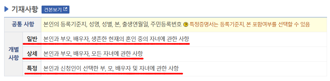 가족관계증명서발급