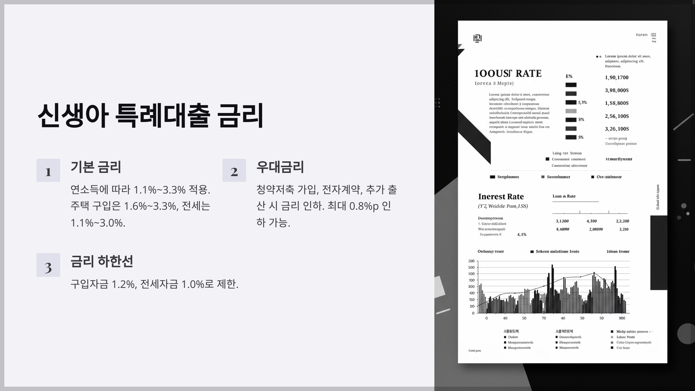 신생아 특례대출 금리