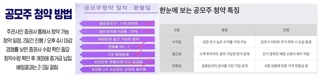 공모주 청약