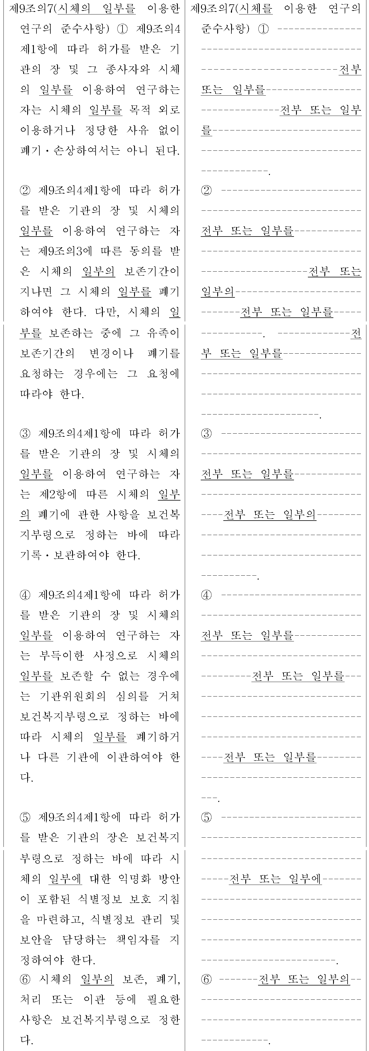 제9조의7(시체를 이용한 연구의
준수사항) 신&middot;구조문대비표 원문