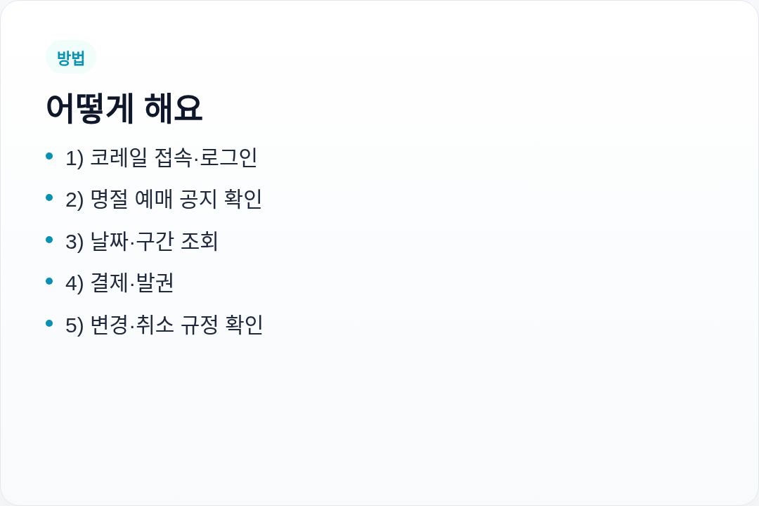 어떻게 해요