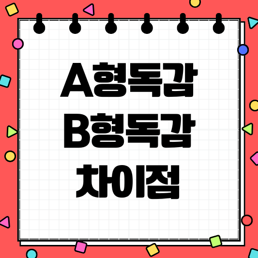 A형독감 B형독감 차이점