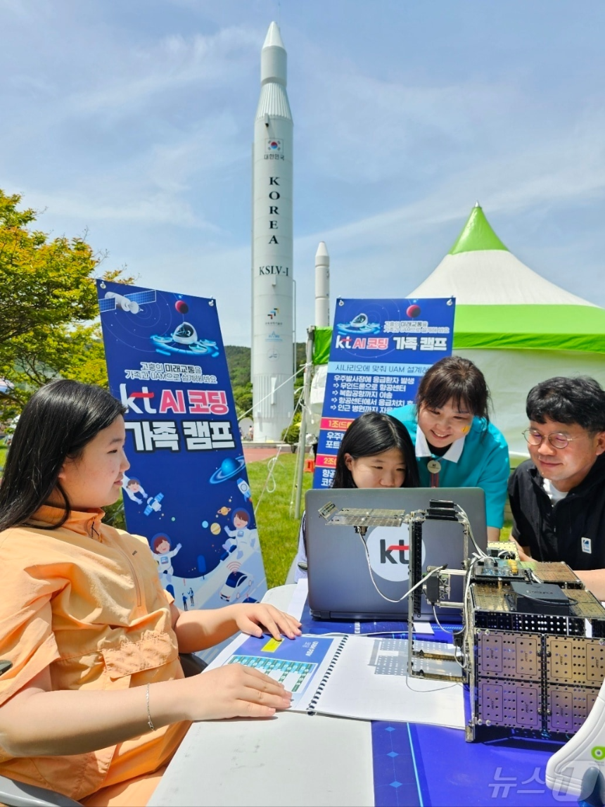 2025 고흥 우주항공축제 : 우주로 떠나는 신나는 여행!