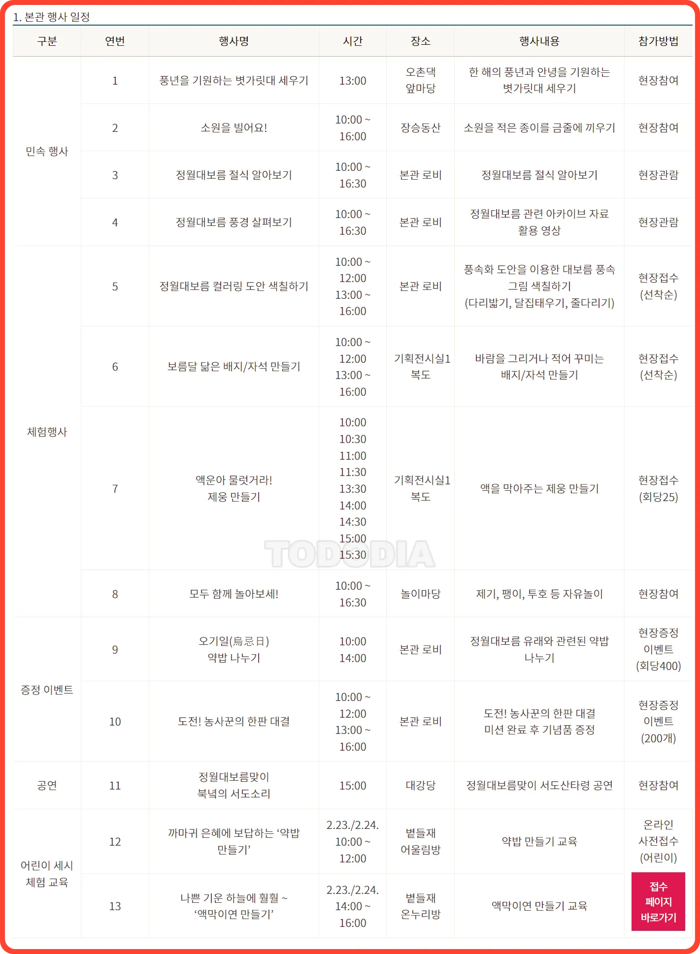 국립민속박물관 본관행사일정