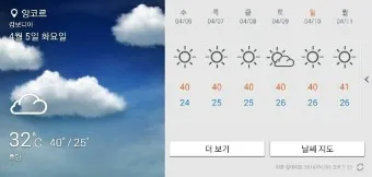 2025년 4월 한달 날씨예보 전망_8