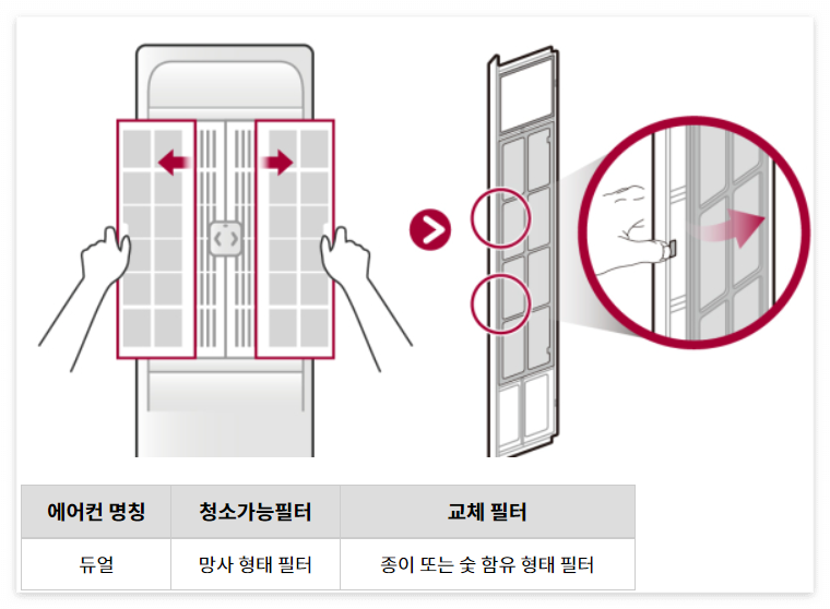lg 에어컨 사전점검 신청