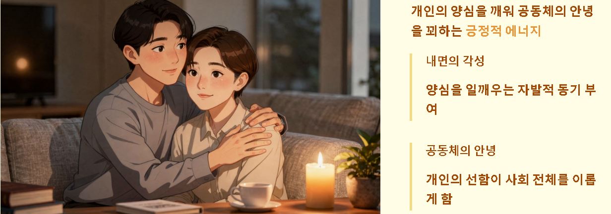권선징악 뜻