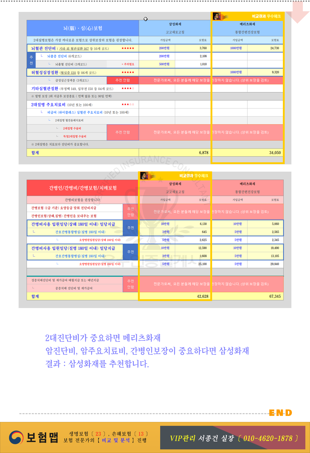 건강보험비교