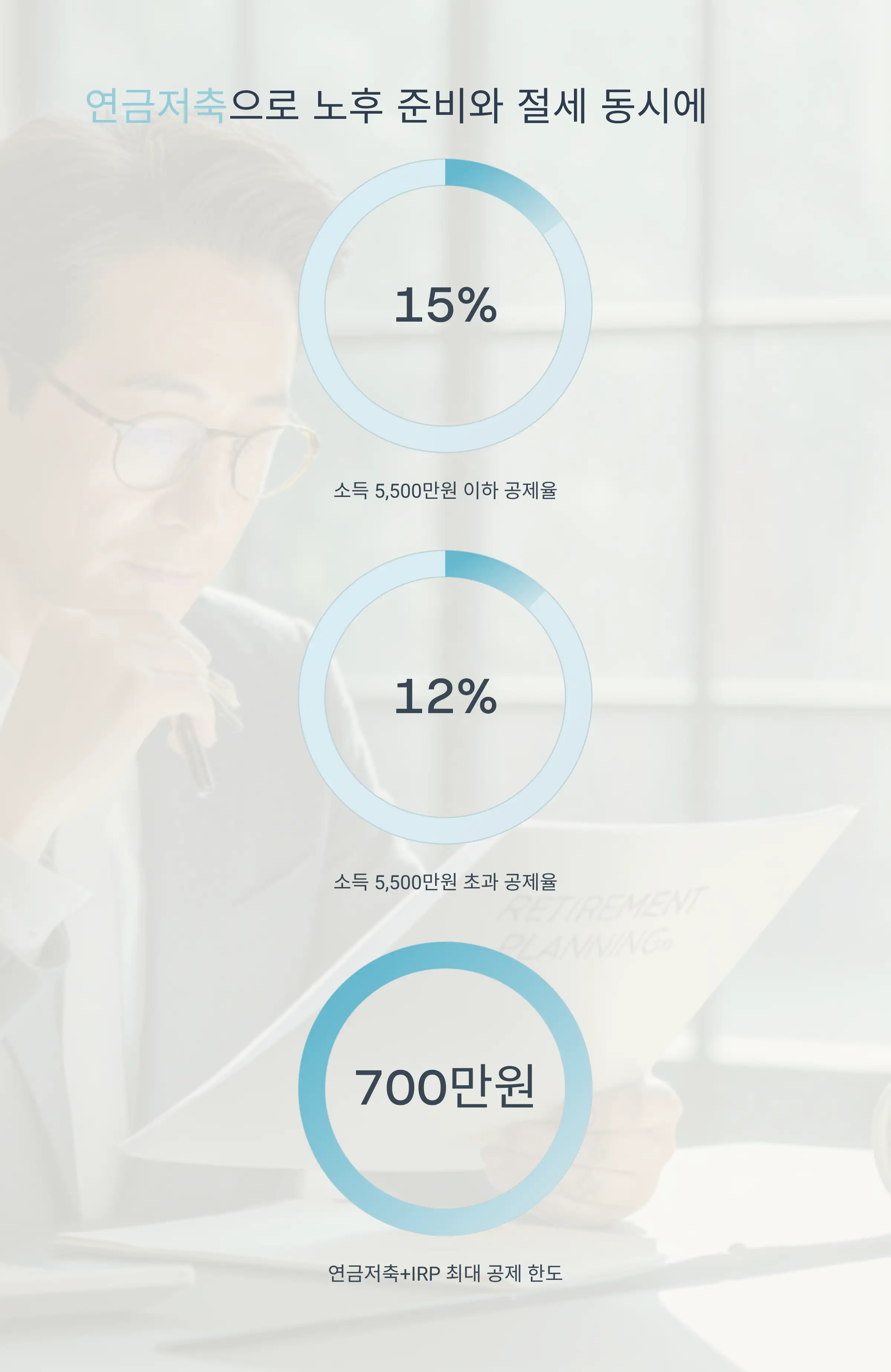 ‍‍‍ 가족 관련 공제 완전 정복
