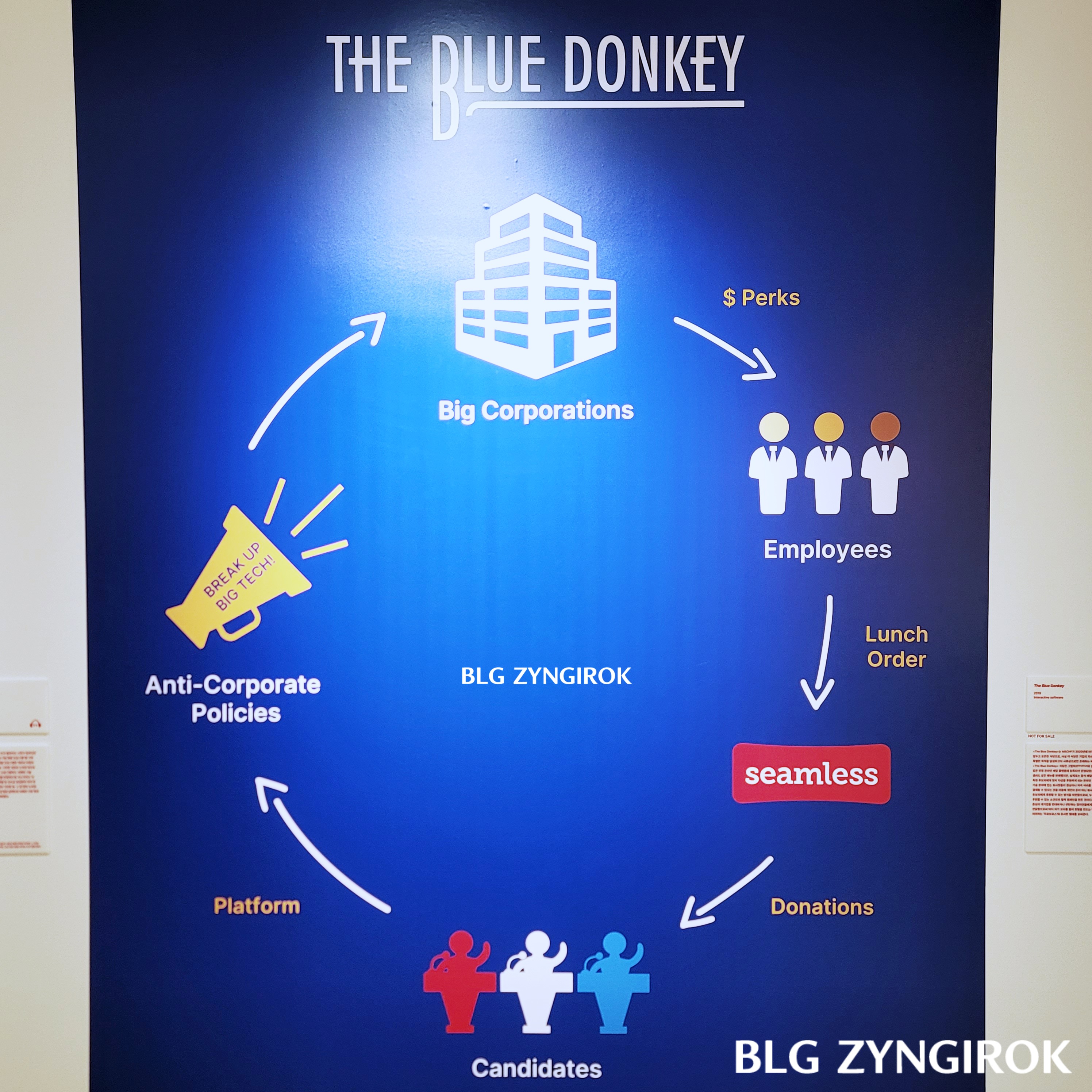 FRAUD FOR ALL, FRAUD FOR ONE 전시품 모습이다.