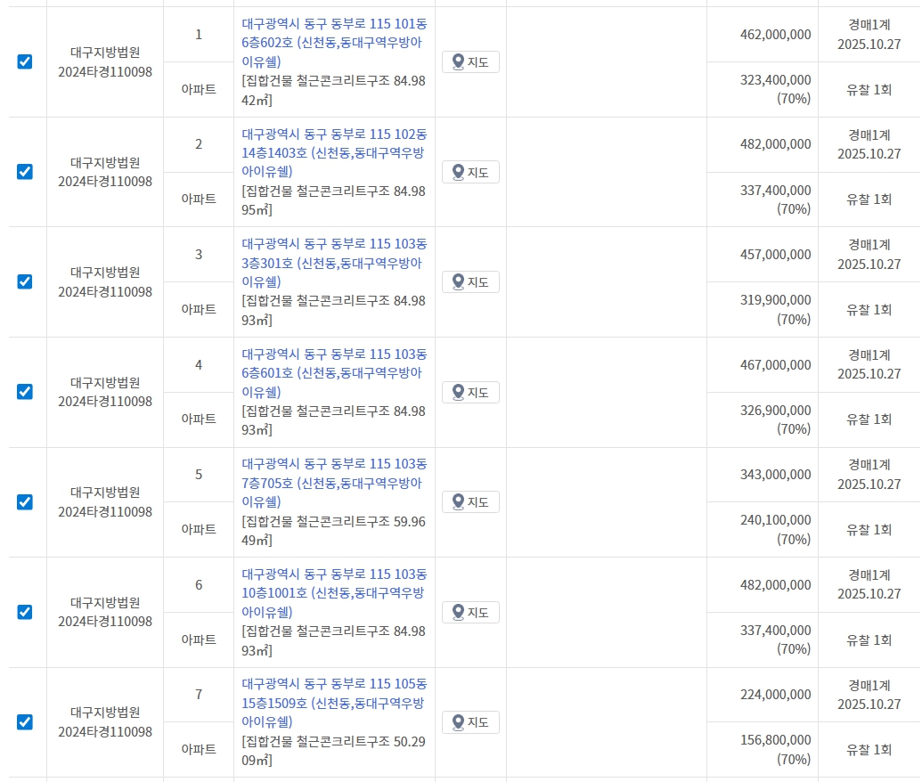 동대구역우방이이유쉘 경매 물건