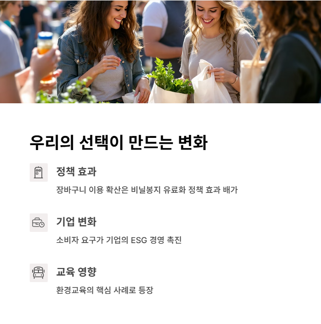 우리의 선택이 사회에 미치는 영향