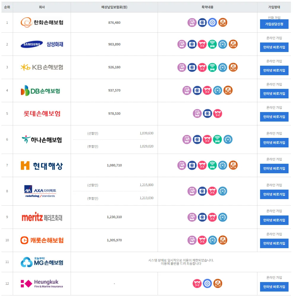 보험다모아 2025 ES300h 보험료