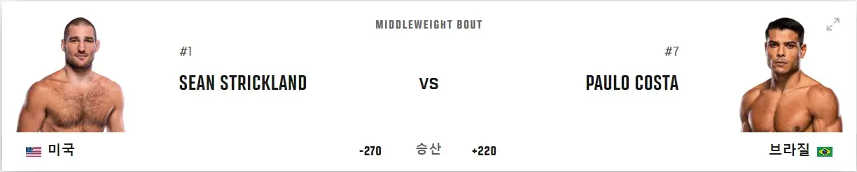 UFC-302-코메인-이벤트