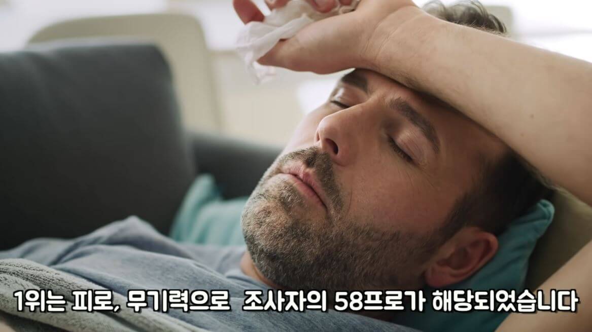 코로나 후유증 증상