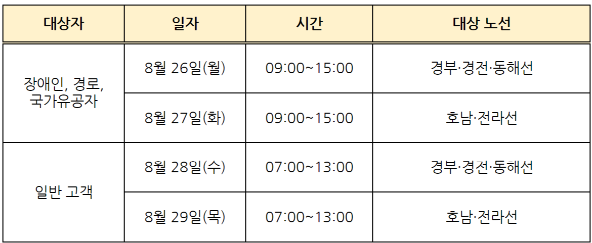 2024 추석 기차표 srt 예매