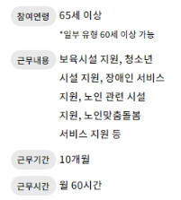 2024 시니어 노인일자리 종류