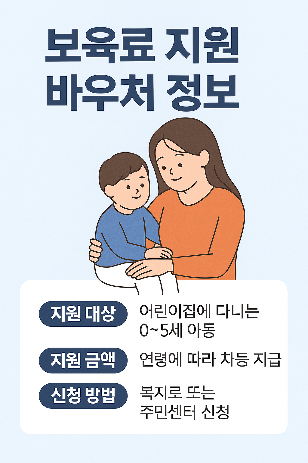 보육료 지원 바우처란?