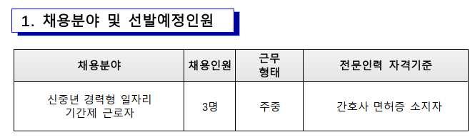포항시 북구보건소 신중년 경력형 일자리 기간제 근로자 채용