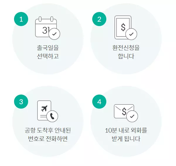 마이뱅크 환전신청