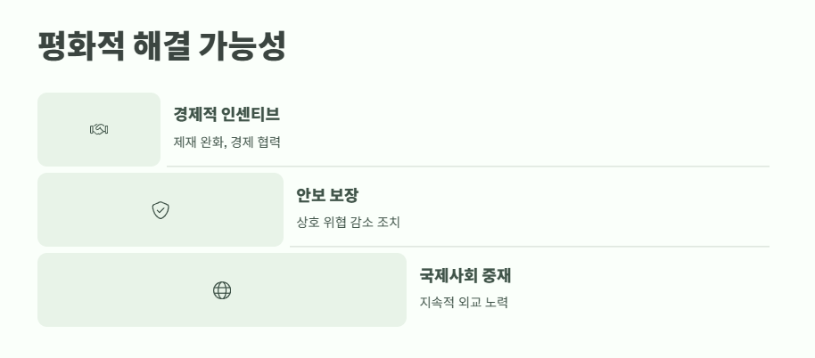 이란 이스라엘 전쟁 가능성 전망 11