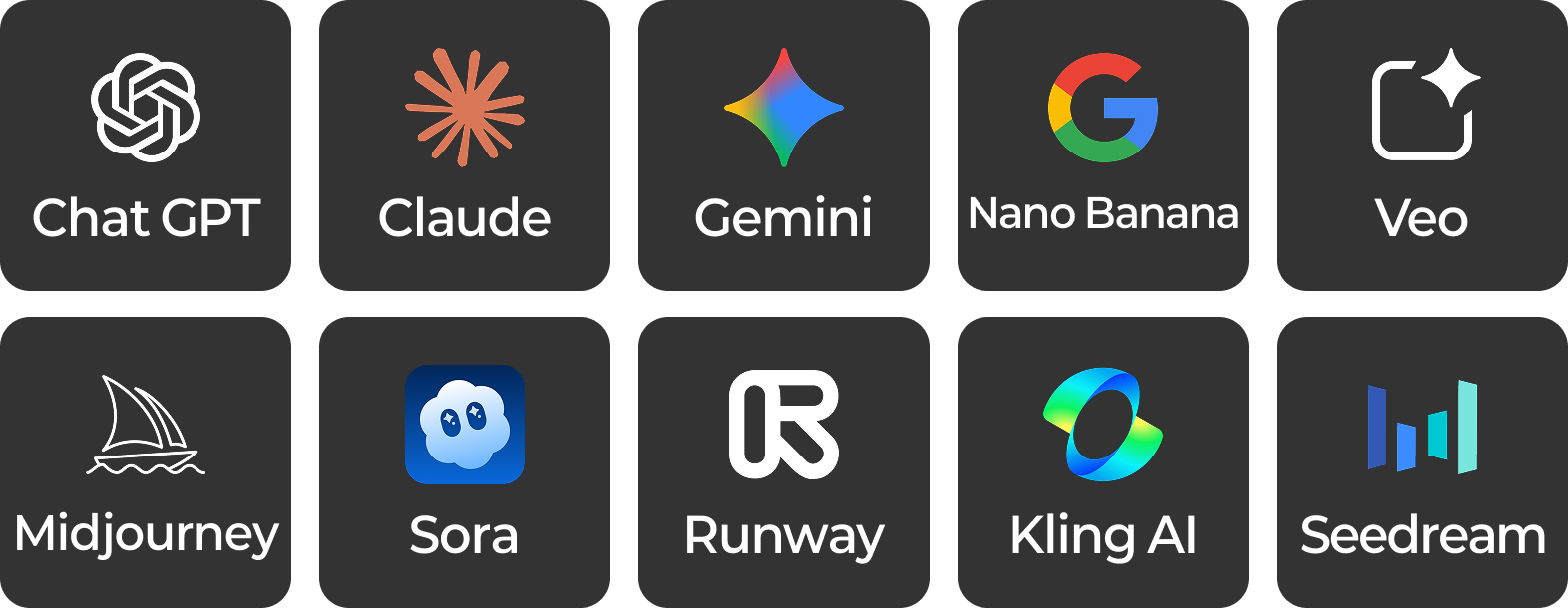 Too Many AI Video Creation Tools, and They're Pricey!