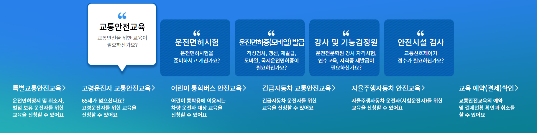 고령운전자 교통안전교육 온라인 (www.safedriving.or.kr/)