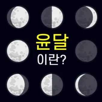 윤달은 몇년만에 오는지 알아보기_21