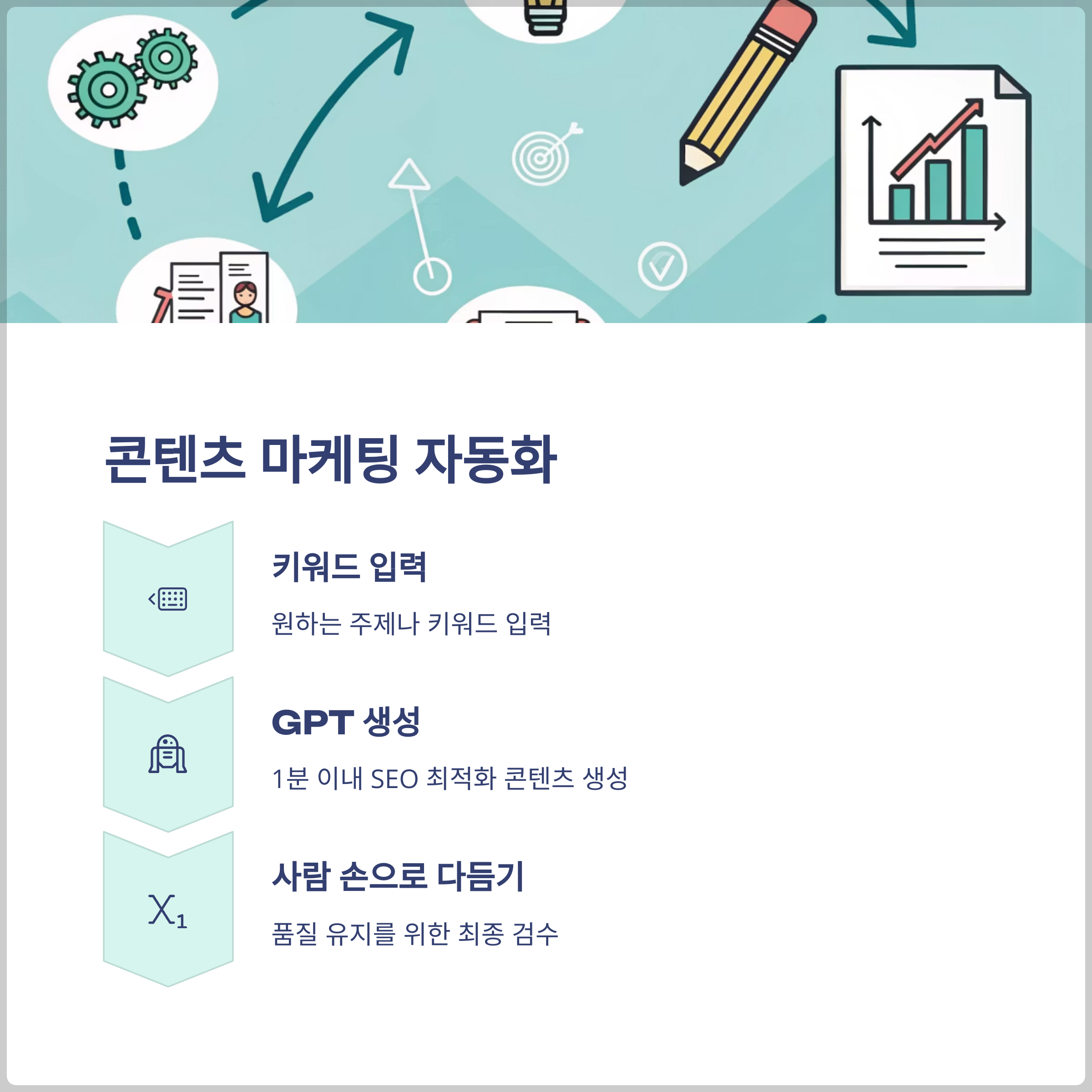 GPT로 콘텐츠 마케팅을 자동화하는 방법