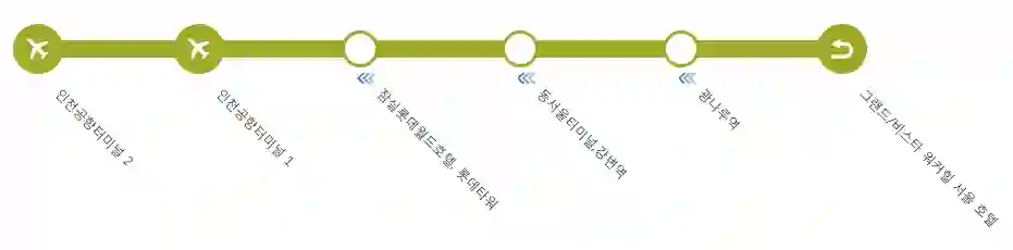 인천공항 리무진 버스 예약 방법, 노선, 가격