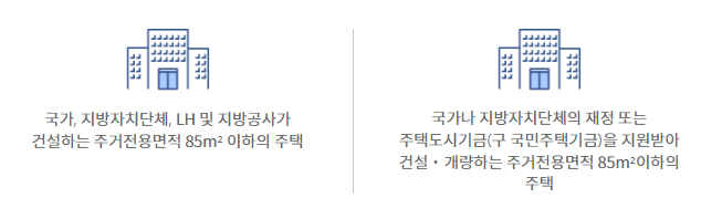 주택청약 용어알기