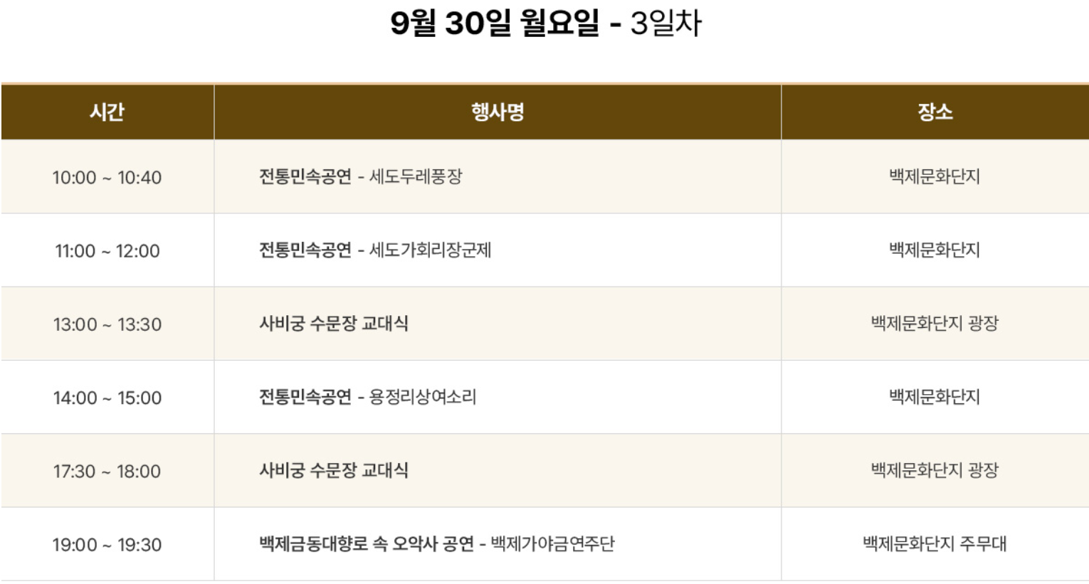 부여 백제문화제