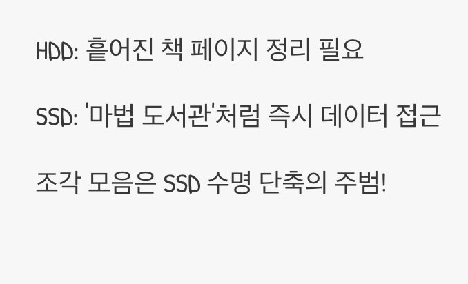 상식 2: SSD도 조각 모음이 필요하다?