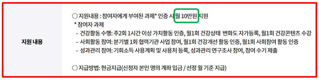2025 경기도 장애인 기회소득 월 10만원 지원대상 신청방법