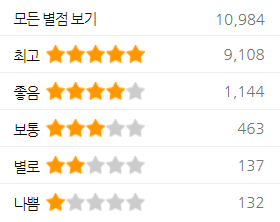 신지모루 경량 스포츠 밴드 별펑점 1