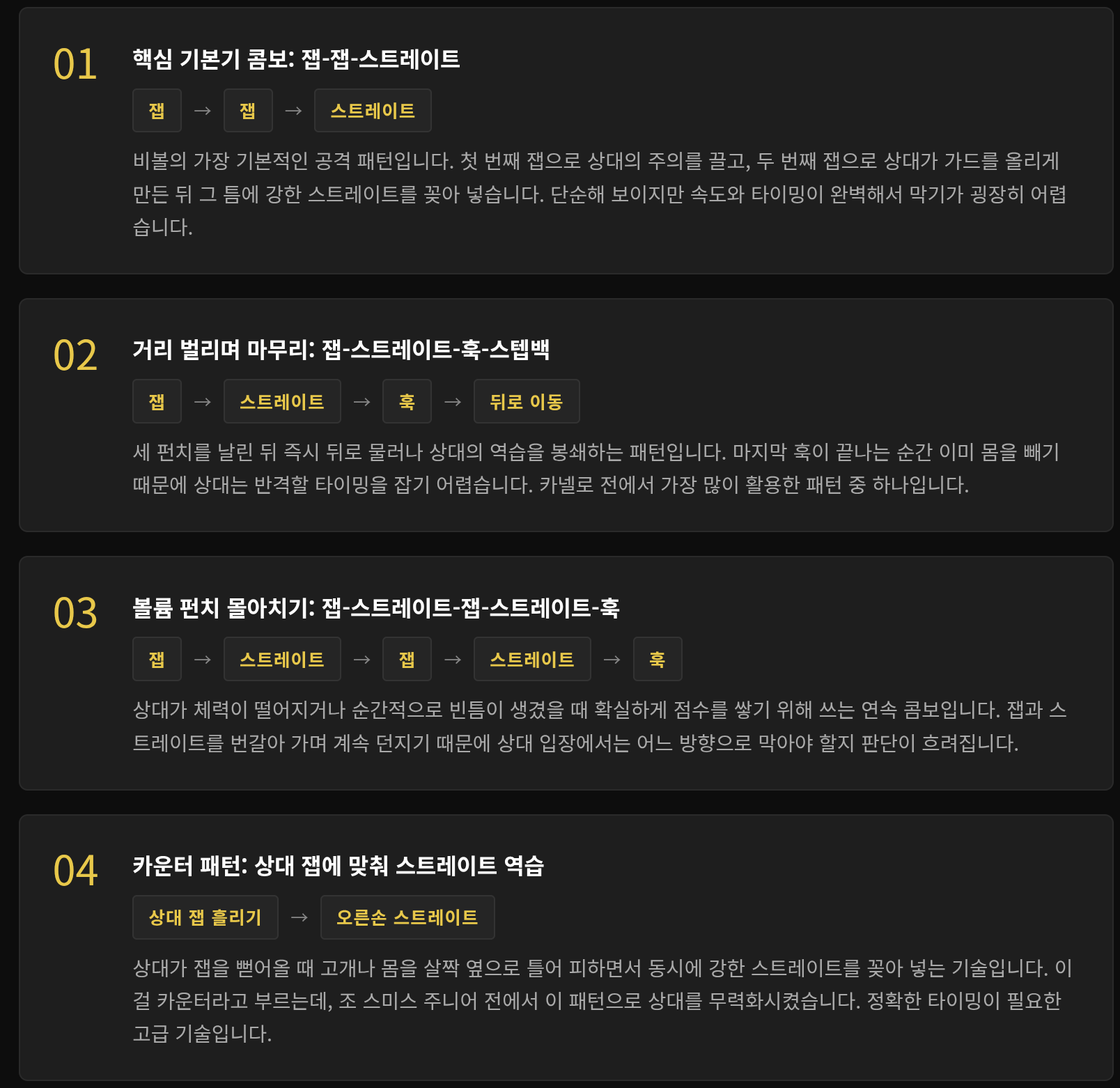 드미트리 비볼, 처음 보는 사람도 10분 안에 완전히 이해하는 가이드
