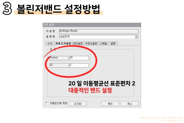 볼린저밴드-이동평균선-및-표준편차-적용