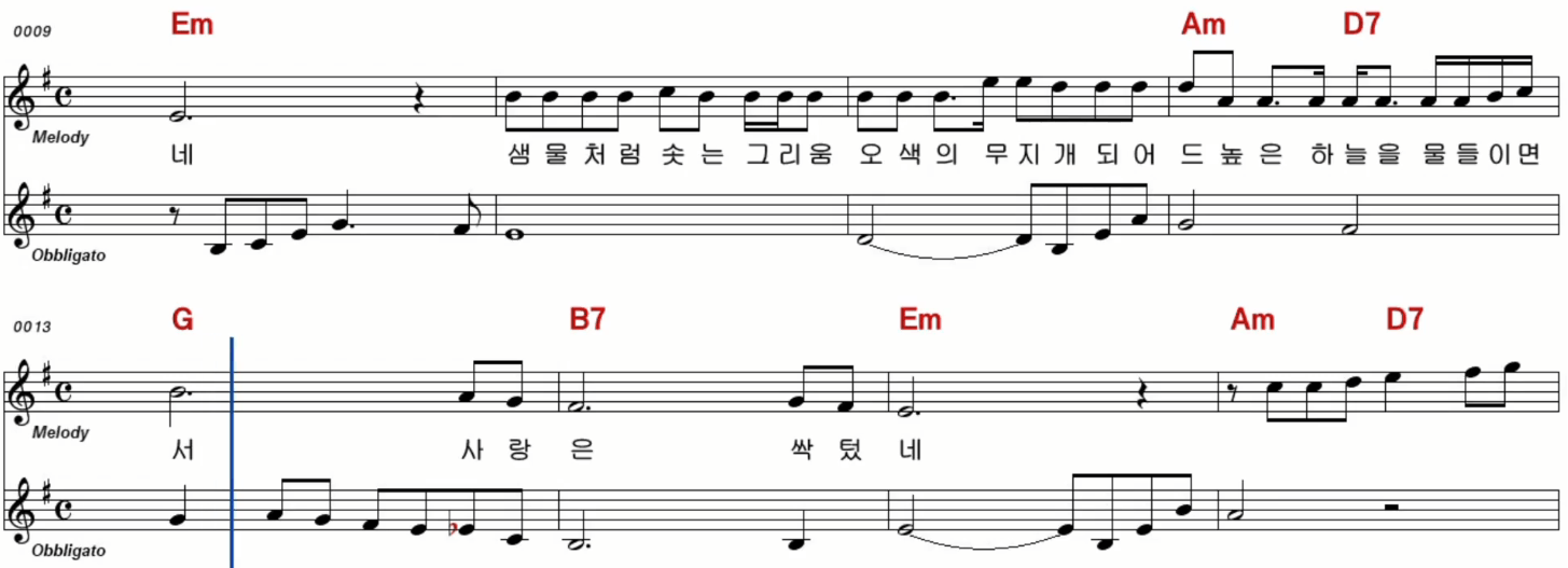 윤영아(패티김) 사랑은 영원히 악보